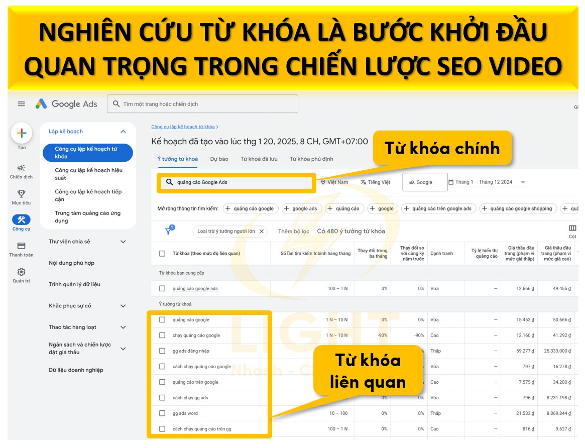 Nghiên cứu từ khóa phù hợp