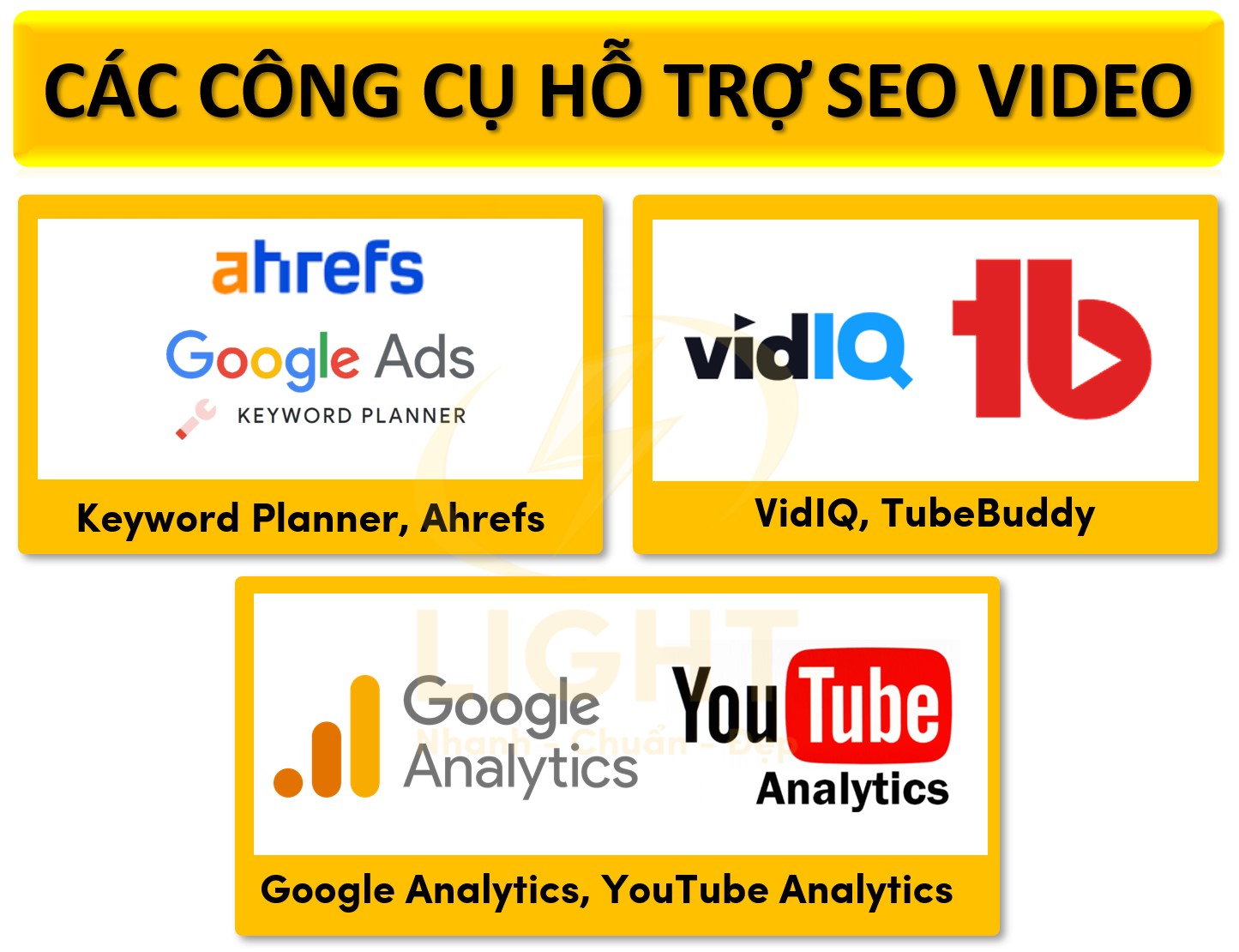 Các công cụ hỗ trợ SEO Video