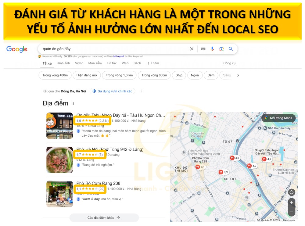 Đánh giá từ khách hàng là một trong những yếu tố ảnh hưởng lớn nhất đến Local SEO