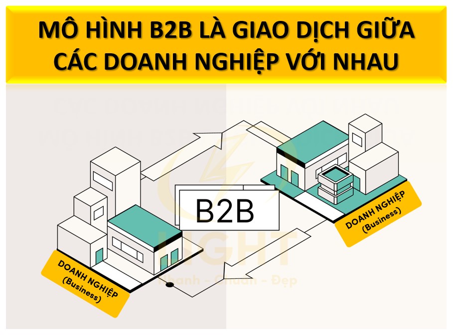 Mô hình B2B là giao dịch giữa các doanh nghiệp với nhau.