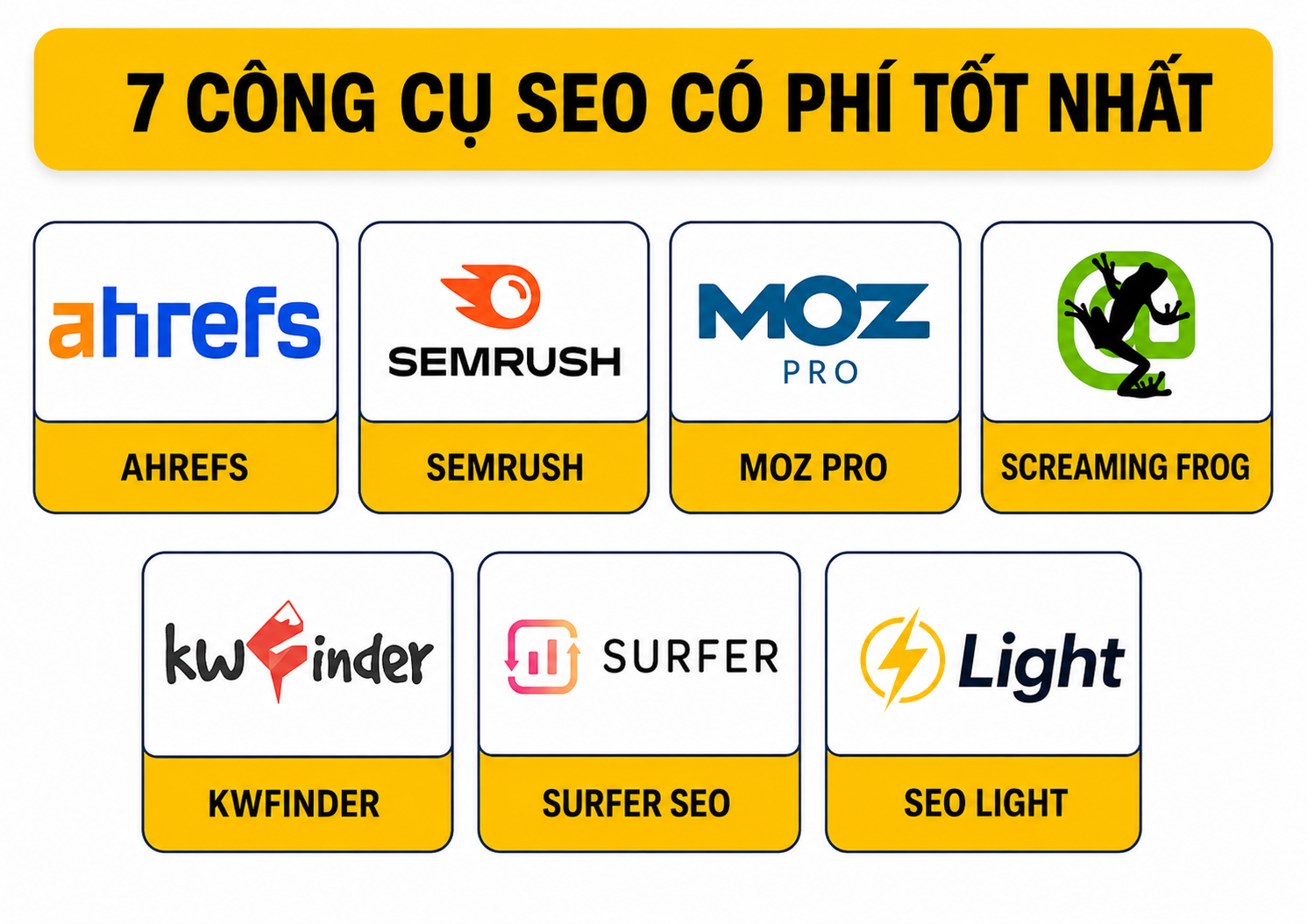 7 Công cụ SEO có phí tốt nhất