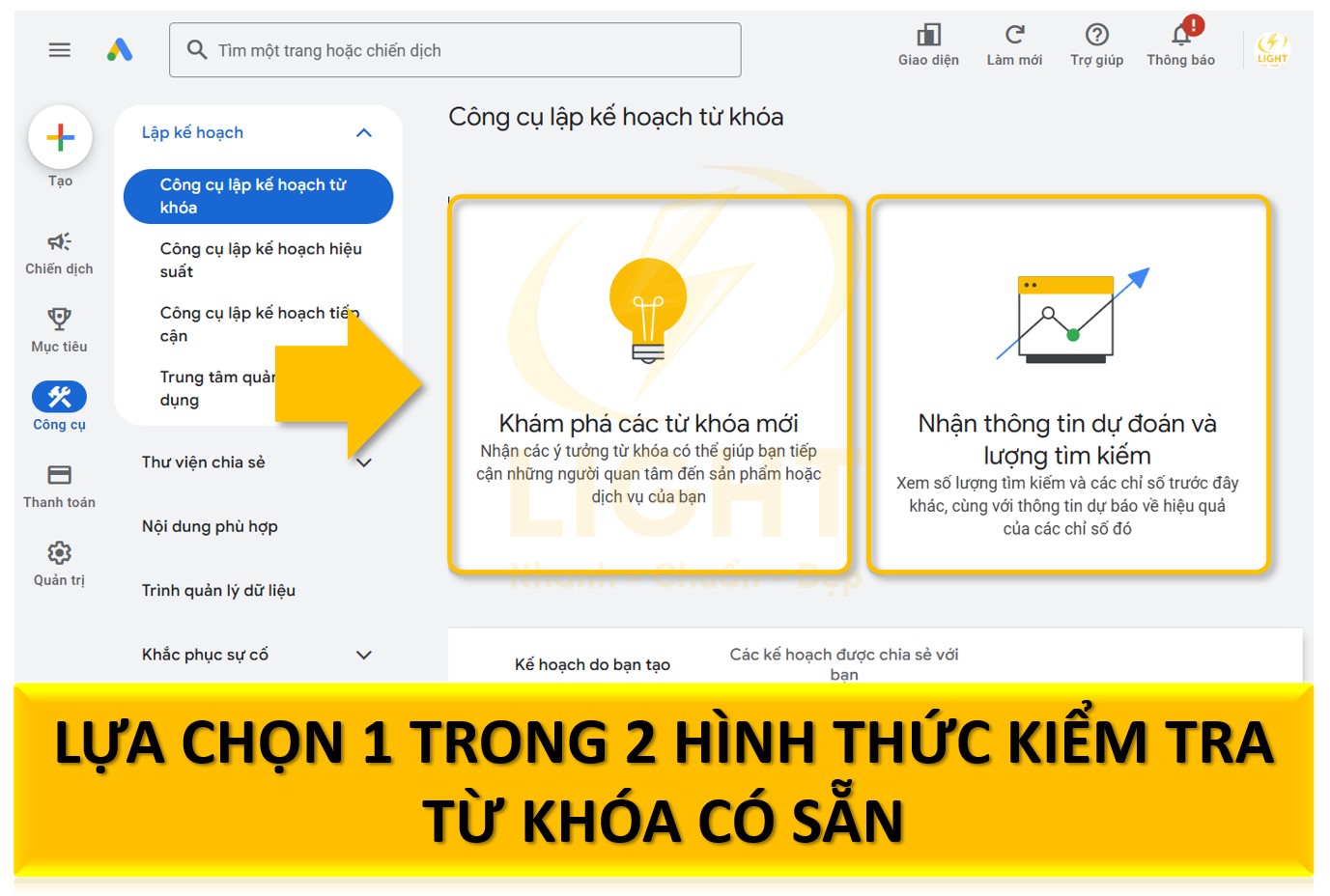 Chọn phương thức phân tích