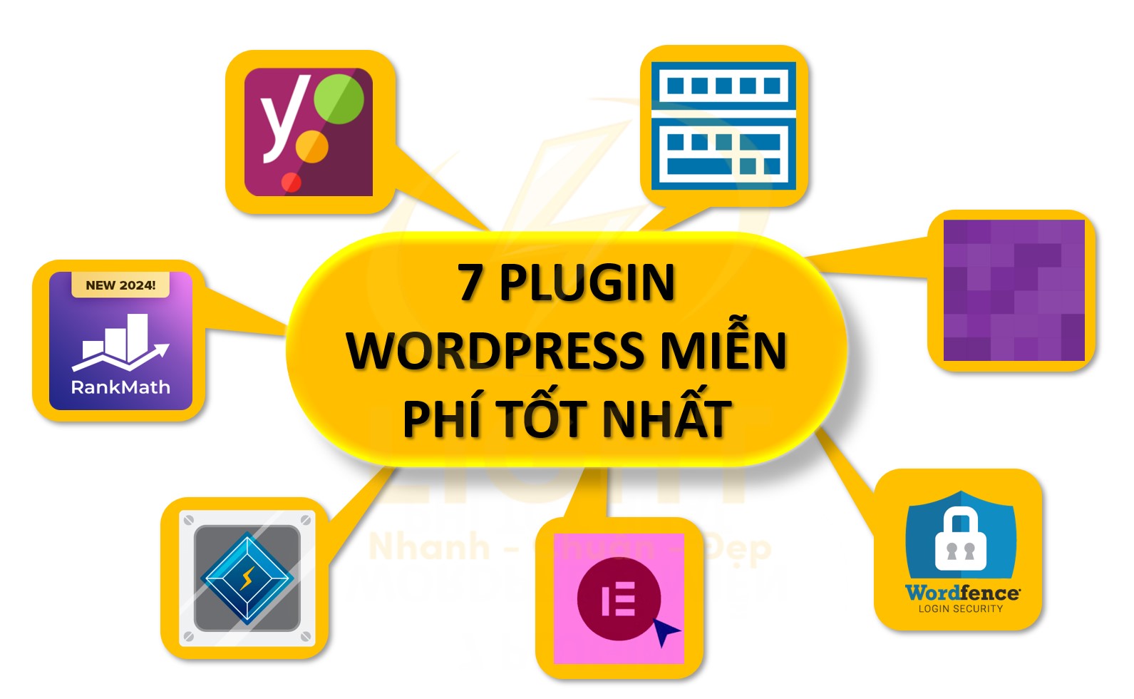 7 Plugin WordPress Miễn Phí Tốt Nhất