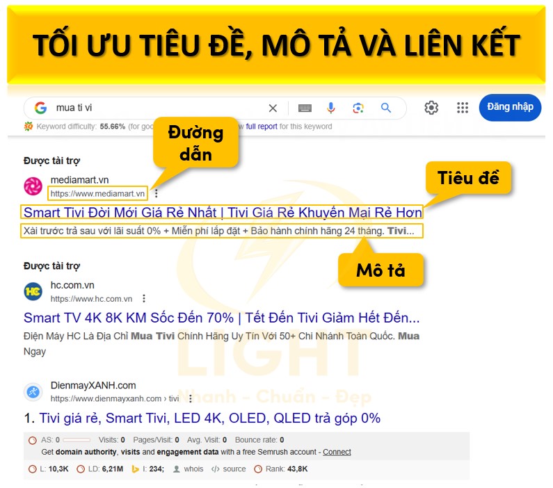 Quảng cáo (Ads): Tiêu đề, mô tả và liên kết