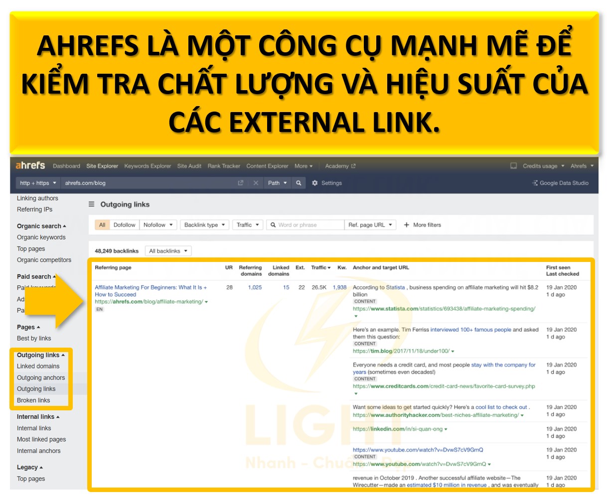 Ahrefs là một công cụ mạnh mẽ để kiểm tra chất lượng và hiệu suất của các external link.