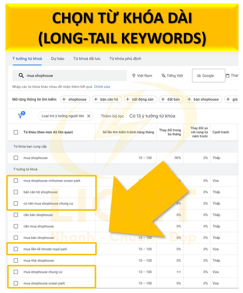 Chọn từ khóa dài (long-tail keywords)