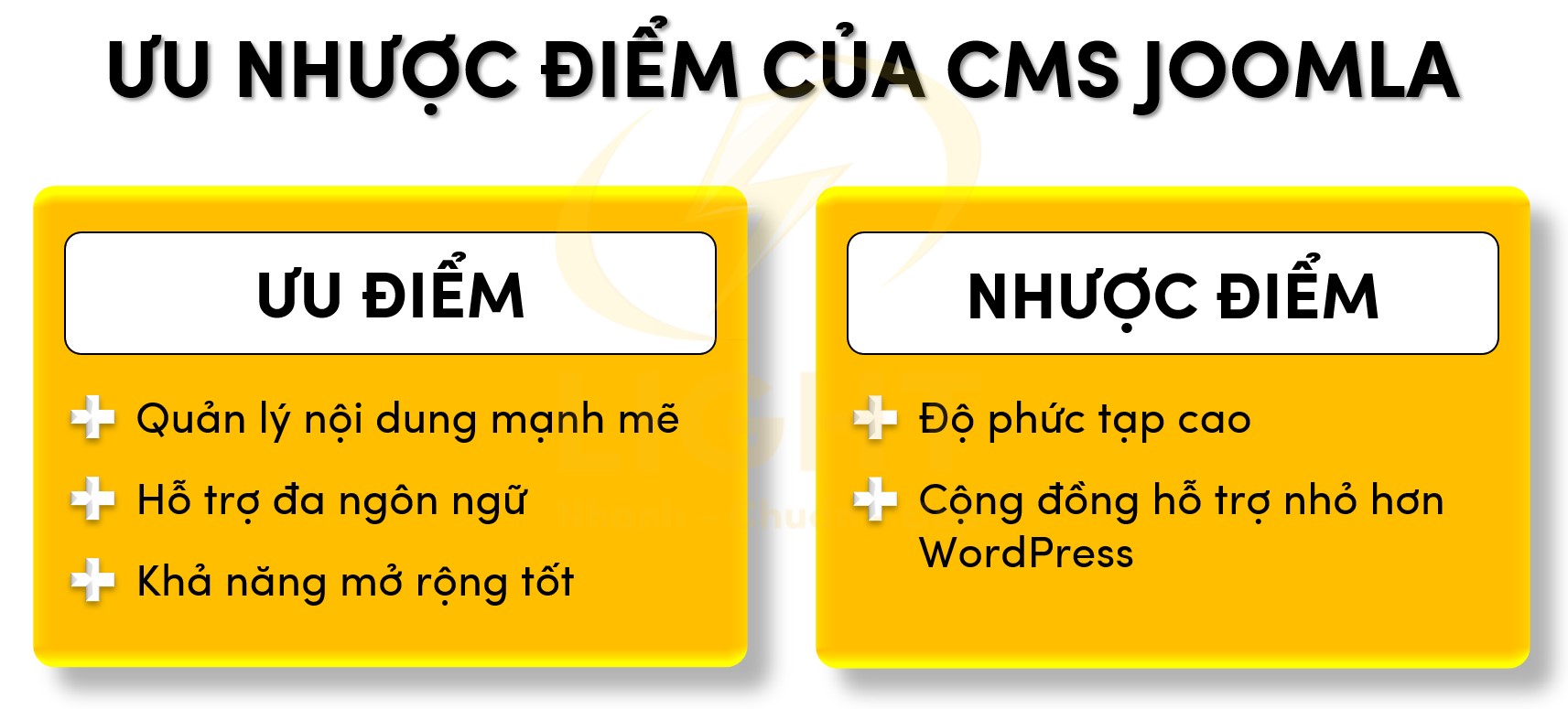 Ưu nhược điểm của cms Joomla