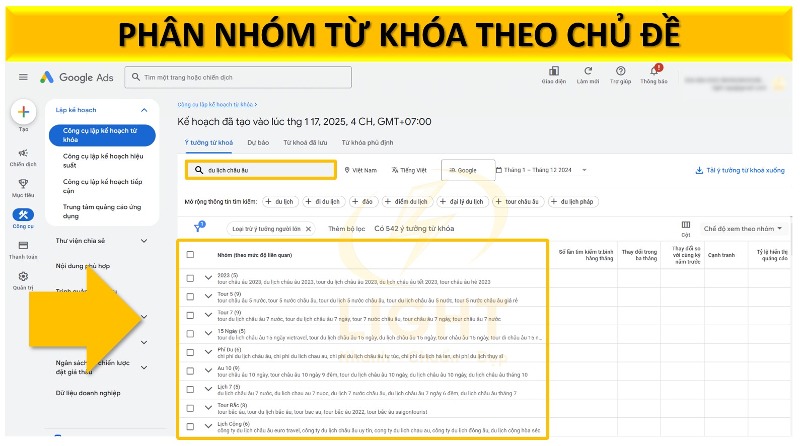 Phân nhóm từ khóa theo chủ đề