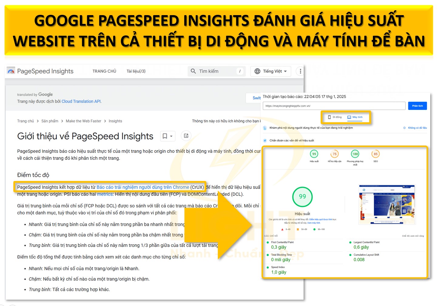 Google PageSpeed Insights đánh giá hiệu suất website trên cả thiết bị di động và máy tính để bàn.