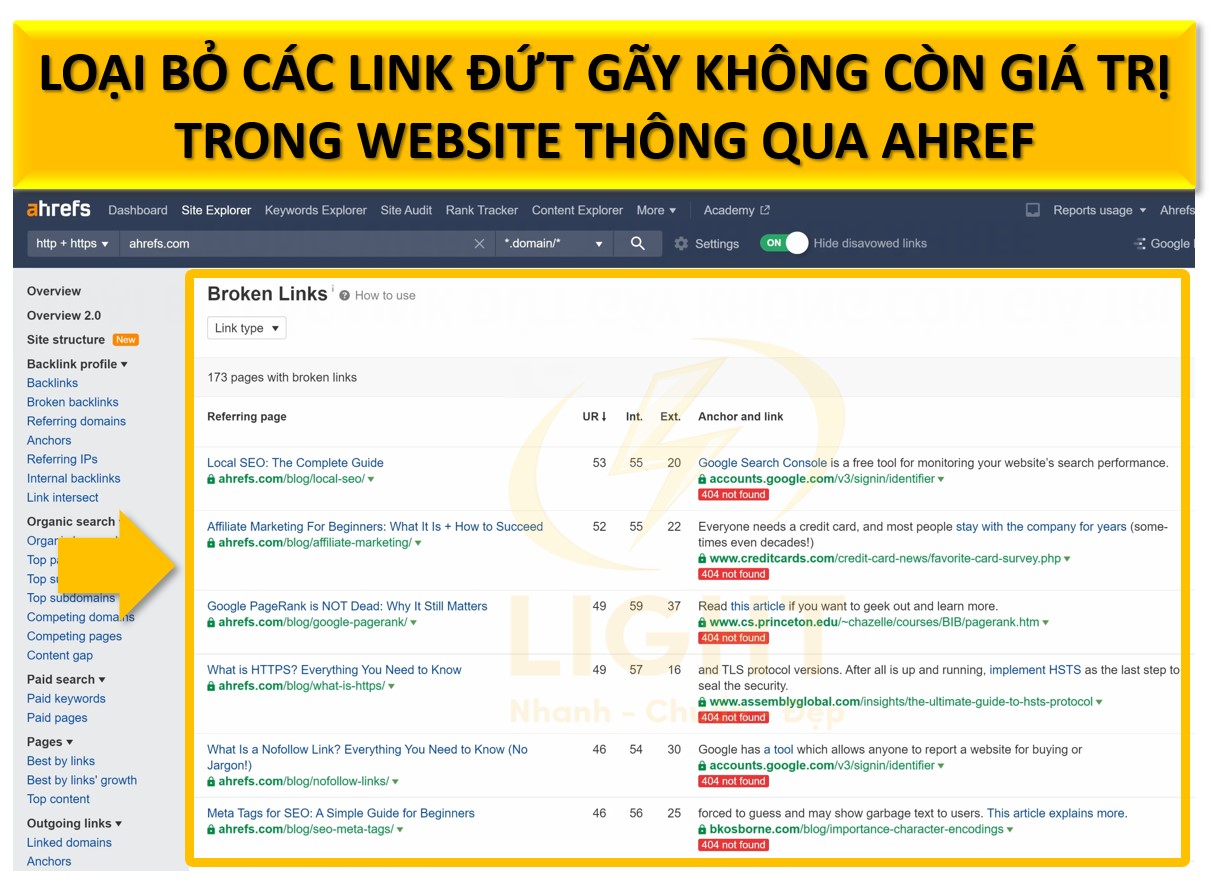 Loại Bỏ Các Link Không Còn Giá Trị