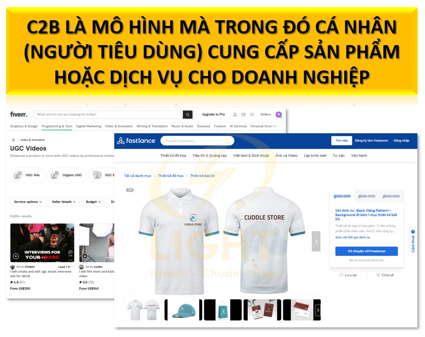 C2B là mô hình mà trong đó cá nhân (người tiêu dùng) cung cấp sản phẩm hoặc dịch vụ cho doanh nghiệp.