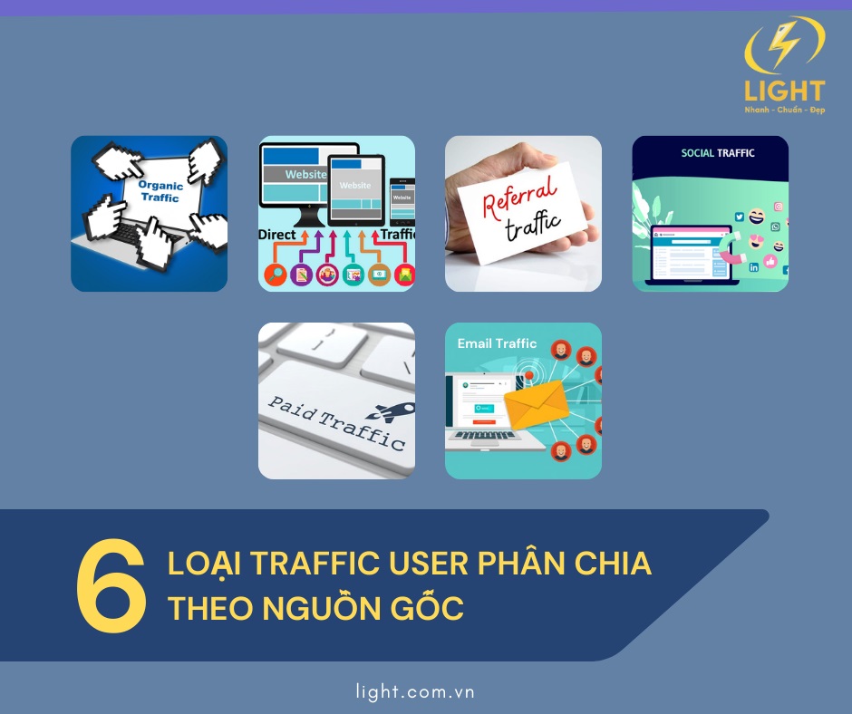 Điểm danh 6 loại Traffic User phân theo nguồn gốc