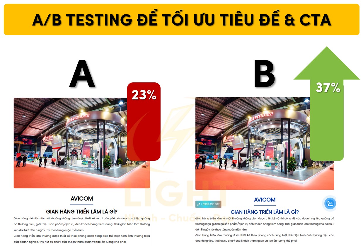 Tối ưu tiêu đề và CTA thông qua A/B testing