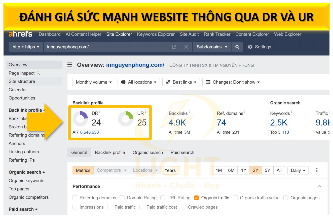 Ahrefs chỉ số DR UR