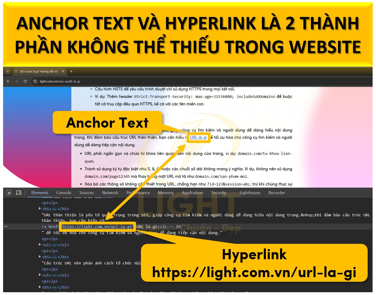 Hyperlink là gì? Cách tối ưu Hyperlink trên website