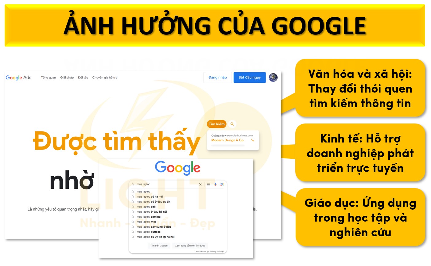 Ảnh hưởng của Google