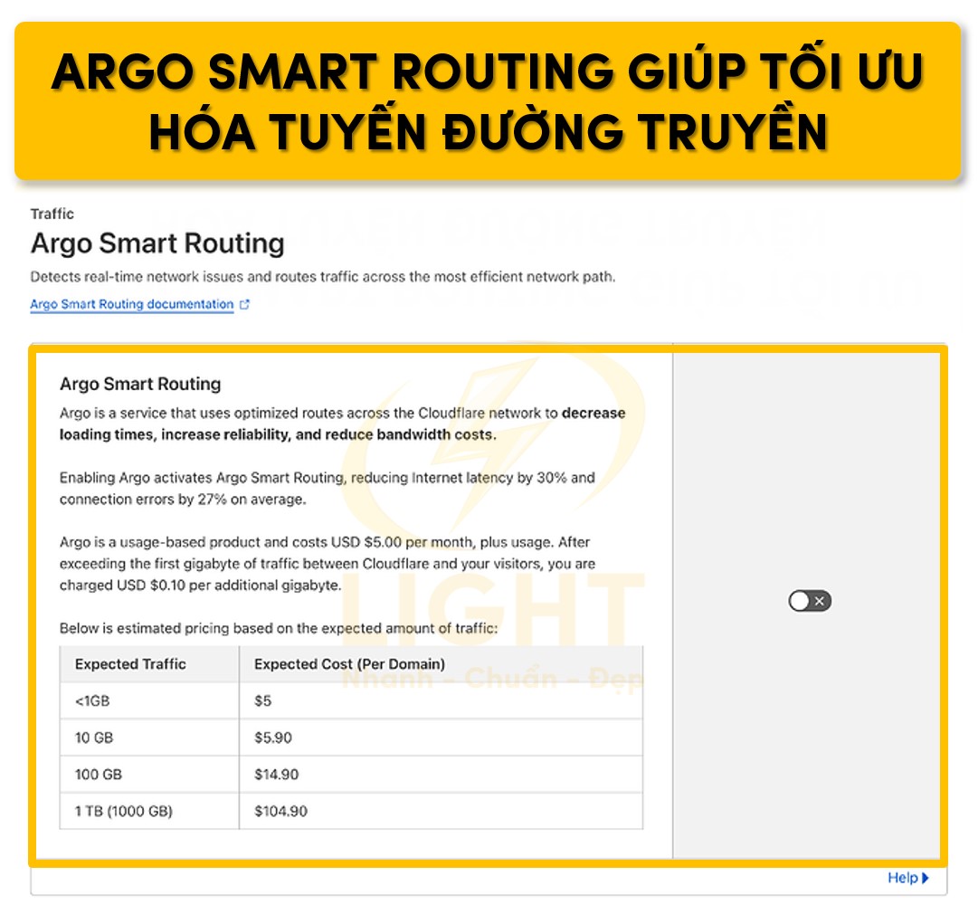 Tính năng Argo Smart Routing giúp tối ưu đường truyền