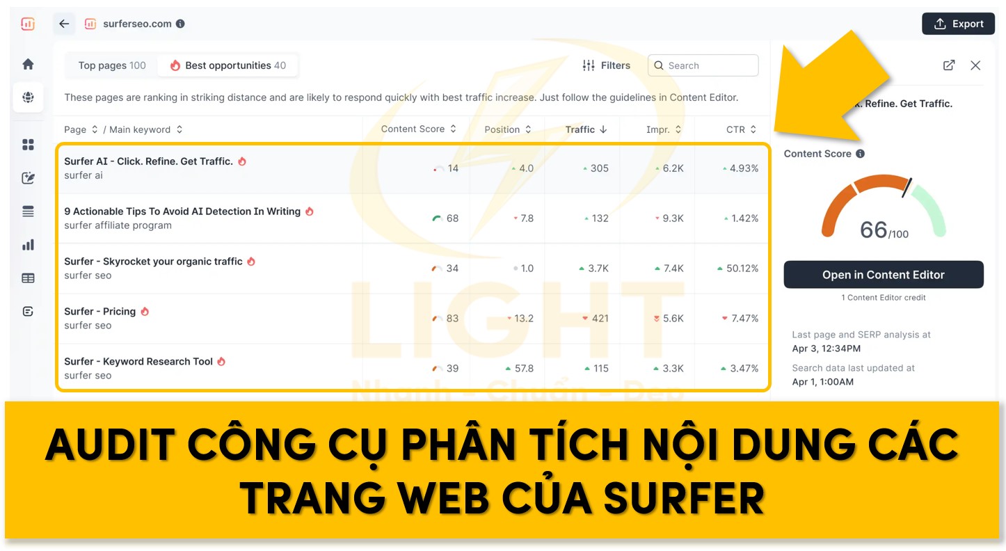 Công cụ phân tích và kiểm tra nội dung trên Surfer SEO