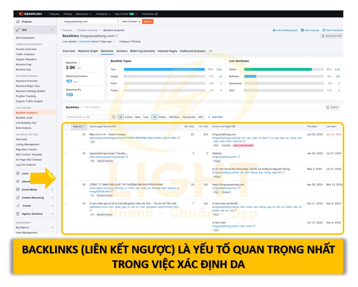 Chất lượng và số lượng backlinks