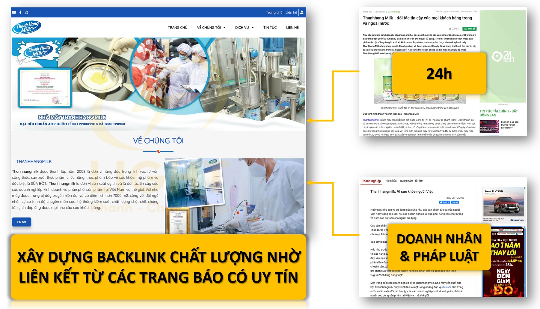 Xây dựng backlink chất lượng