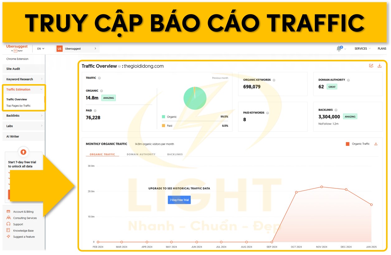 Truy cập báo cáo traffic