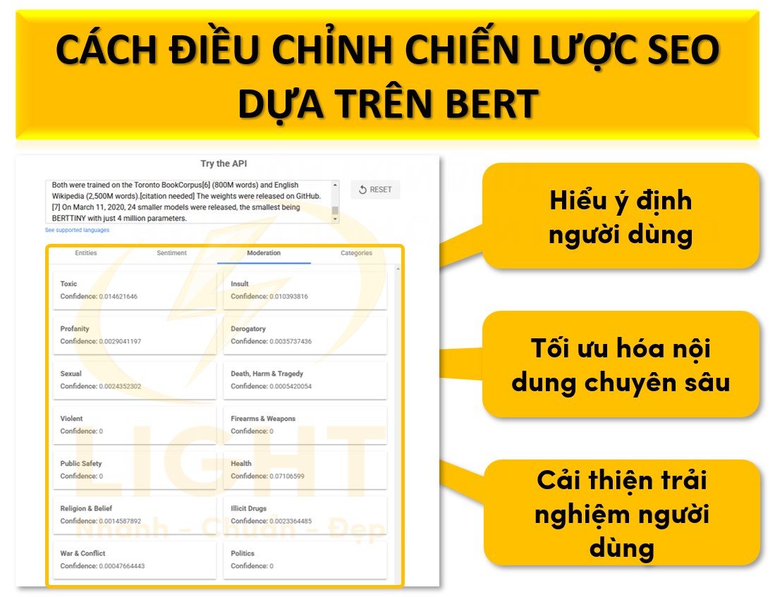 Cách điều chỉnh chiến lược SEO dựa trên BERT