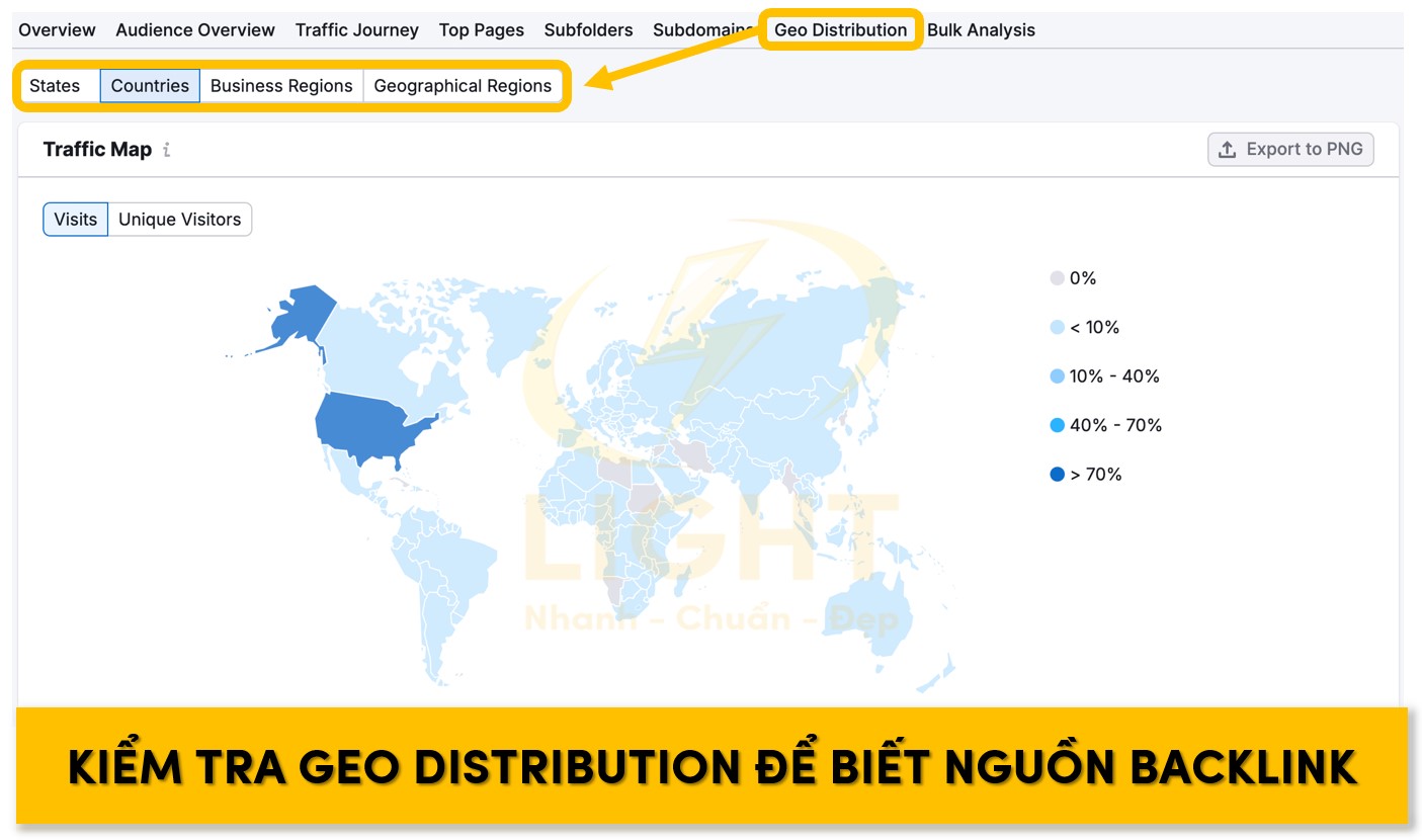 Dựa vào Geo Distribution để tìm kiếm nguồn backlink của trang web