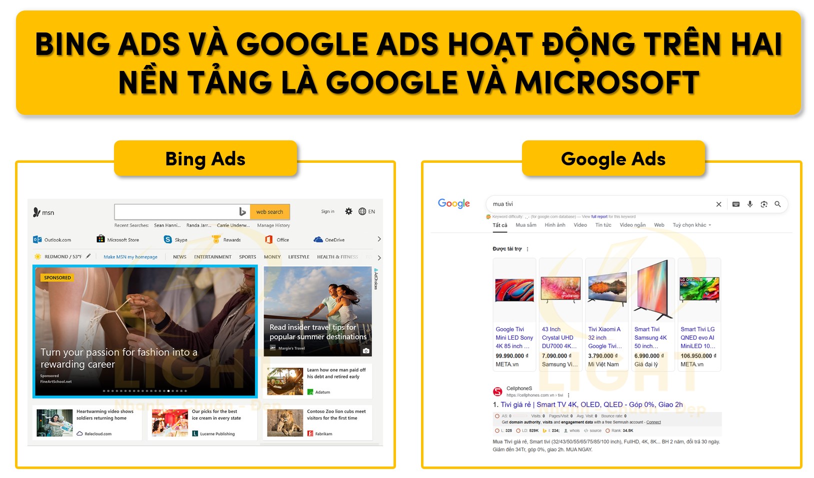 Điểm khác biệt của Bing Ads và Google Ads