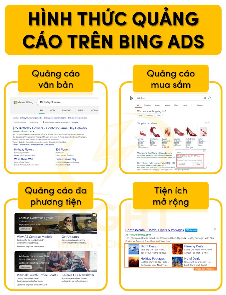 Hình thức quảng cáo trên Bing Ads
