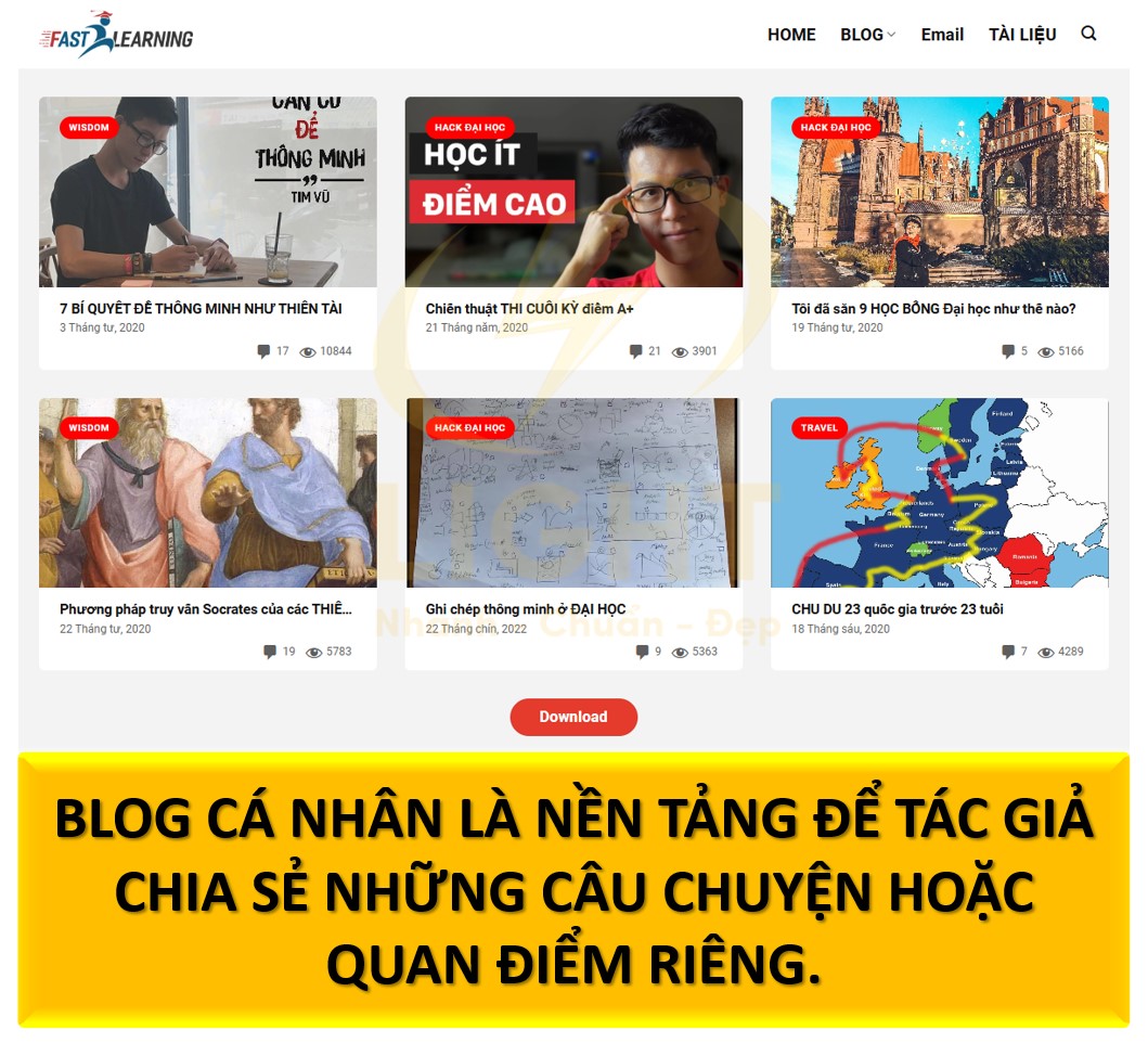 Blog cá nhân