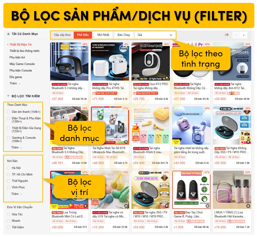 Bộ lọc thuộc tính sản phẩm/ dịch vụ