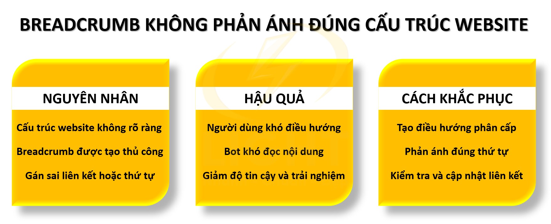 Breadcrumb không phản ánh đúng cấu trúc website