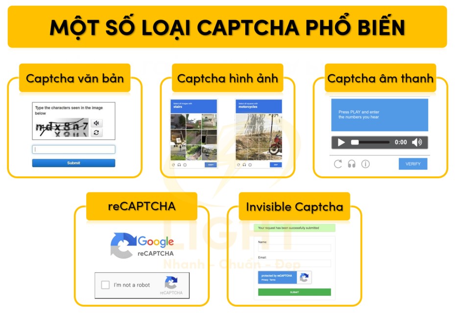 Một số hình thức Captcha phổ biến