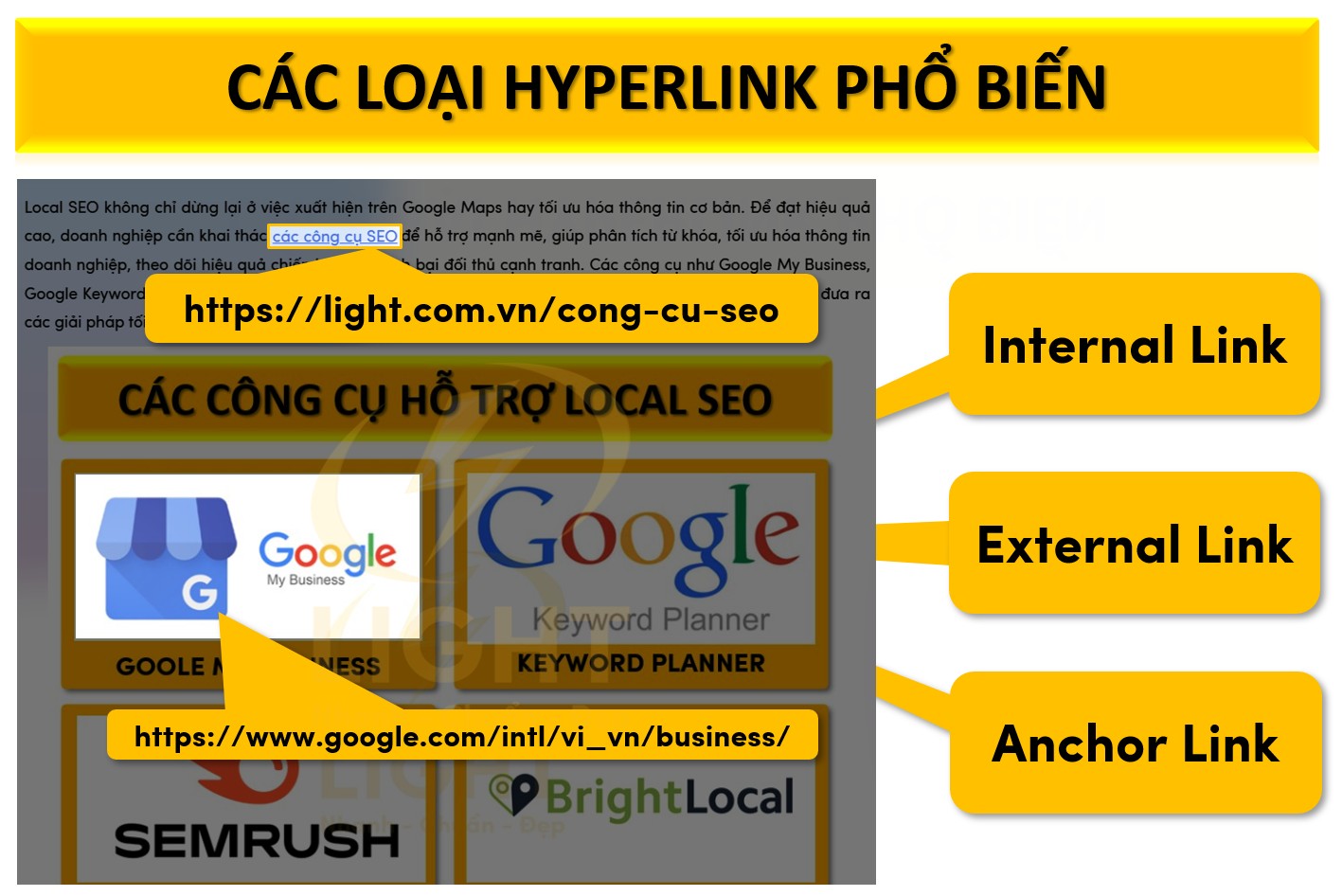 Các loại Hyperlink phổ biến