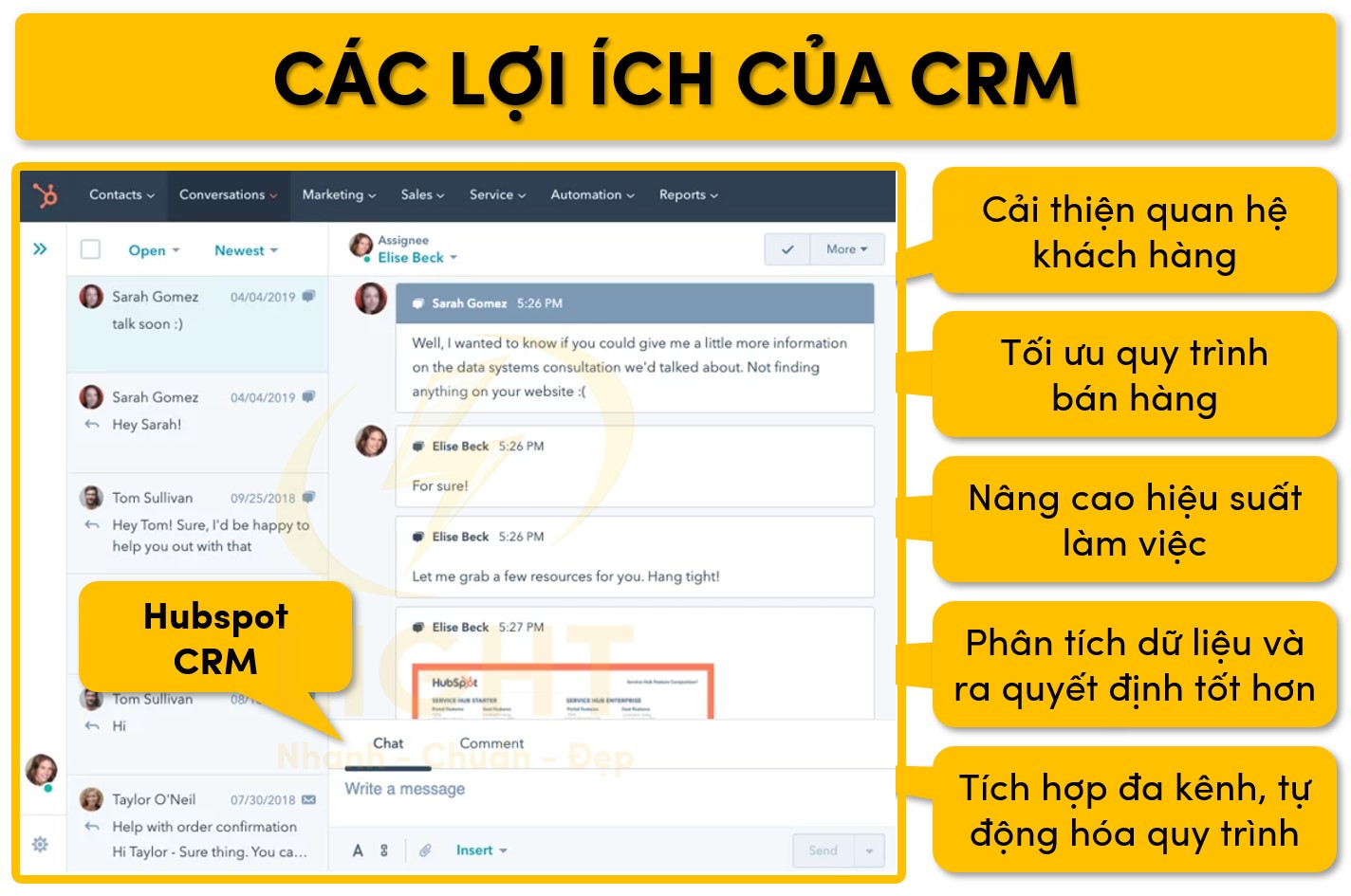 Một số lợi ích của CRM