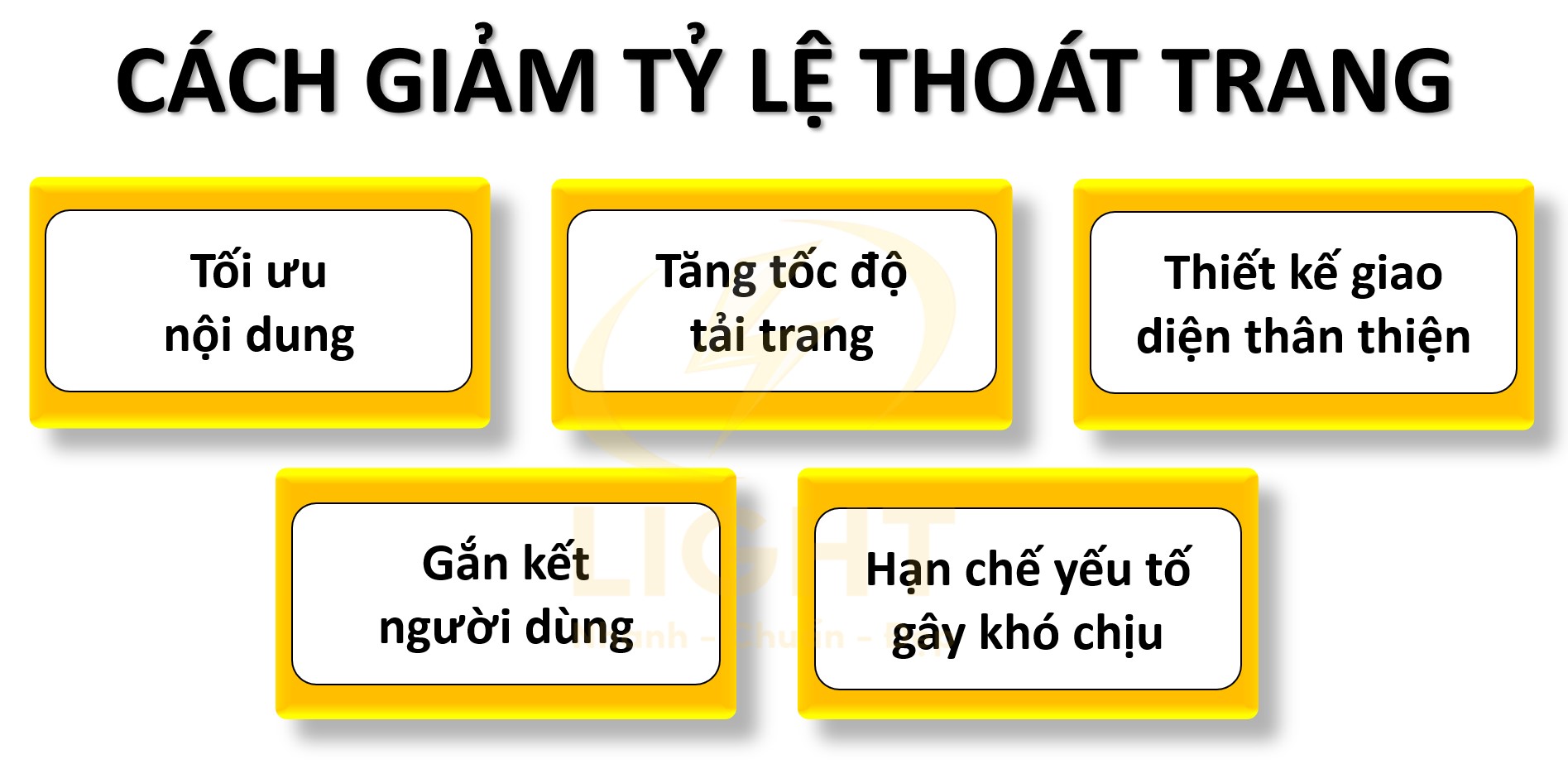 Cách giảm tỷ lệ thoát trang