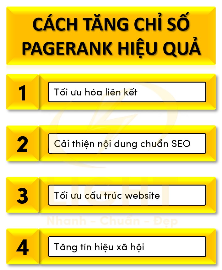 Cách tăng chỉ số PageRank hiệu quả