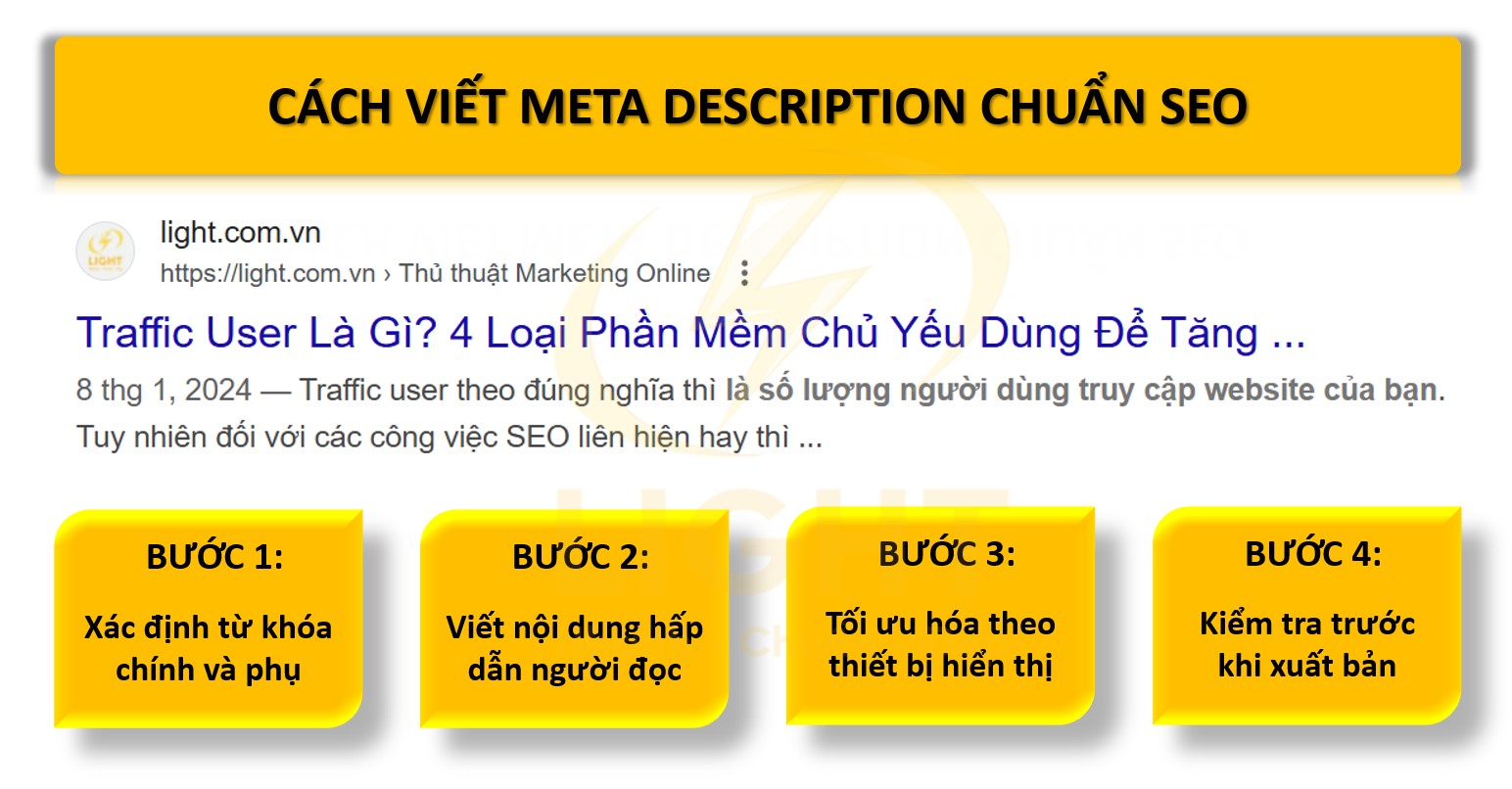 Cách viết Meta Description chuẩn SEO: Hướng dẫn từ A đến Z