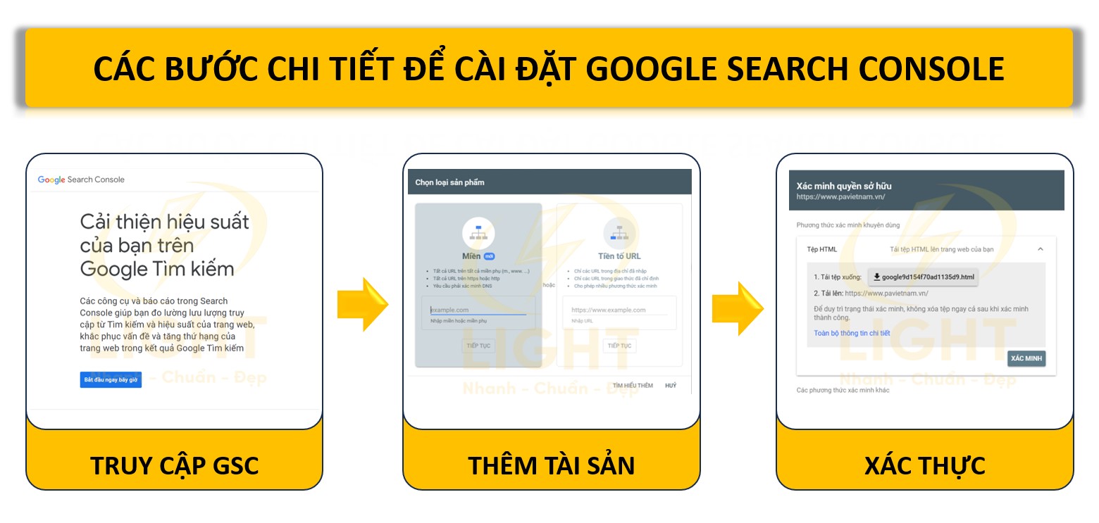 Các bước chi tiết để cài đặt Google Search Console