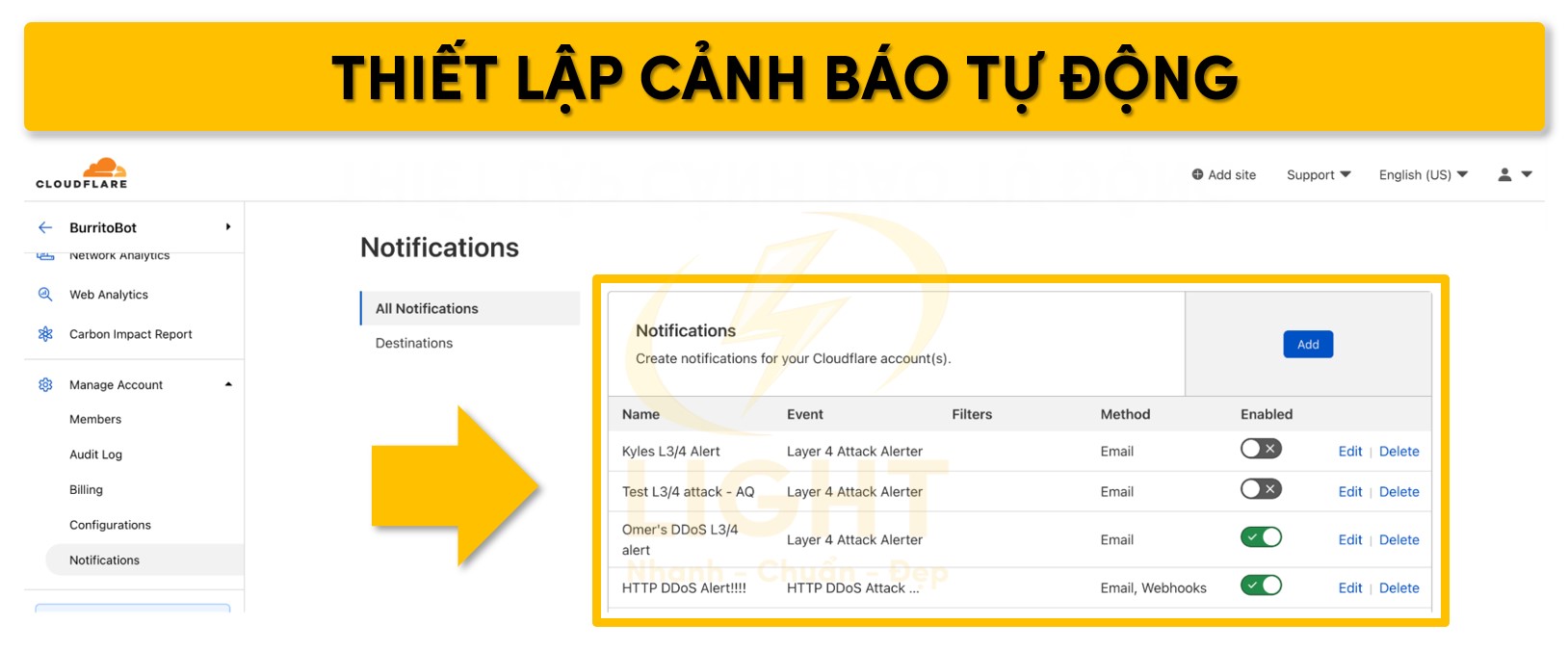 Điều chỉnh và tạo cảnh báo tự động trên Cloudflare