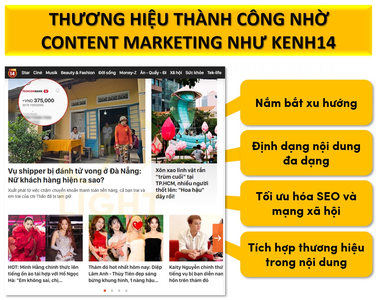 thương hiệu thành công nhờ Content Marketing như Kenh14