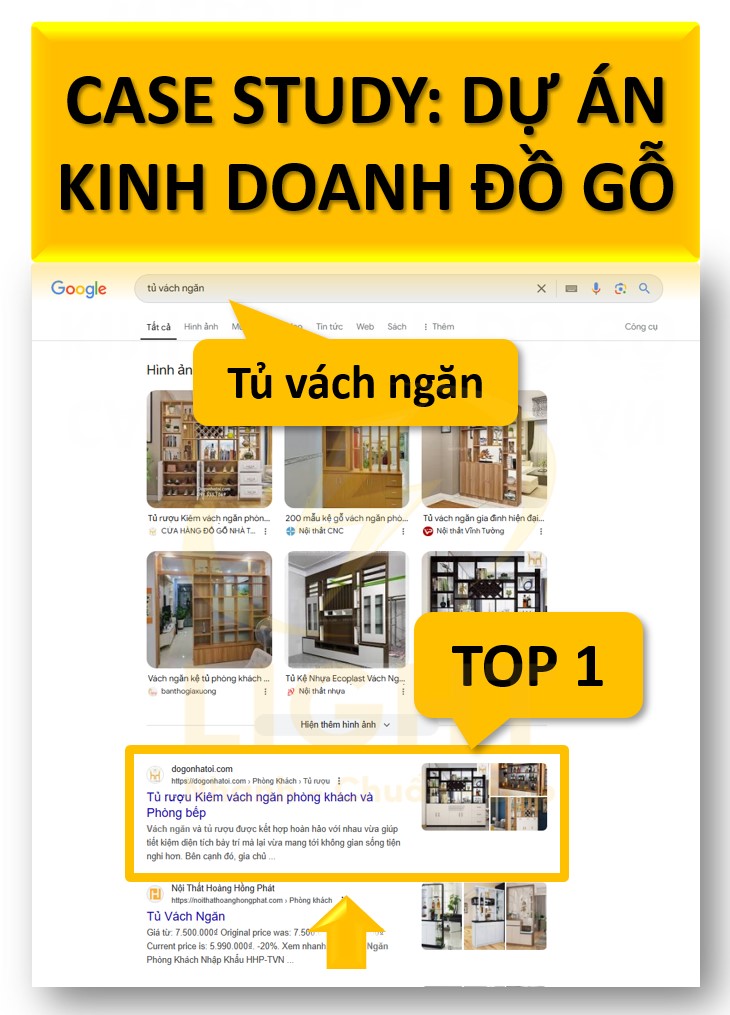 Case Study: Dự án kinh doanh đồ gỗ