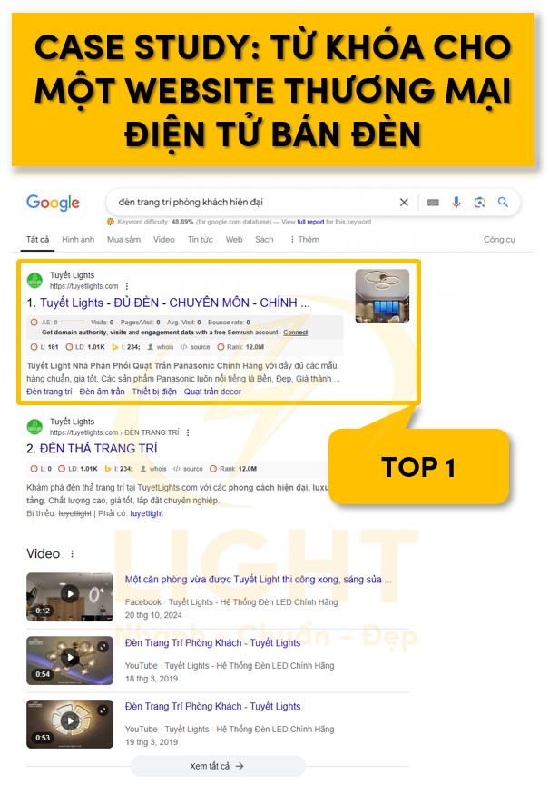 Case study: Từ khóa cho một website thương mại điện tử bán đèn
