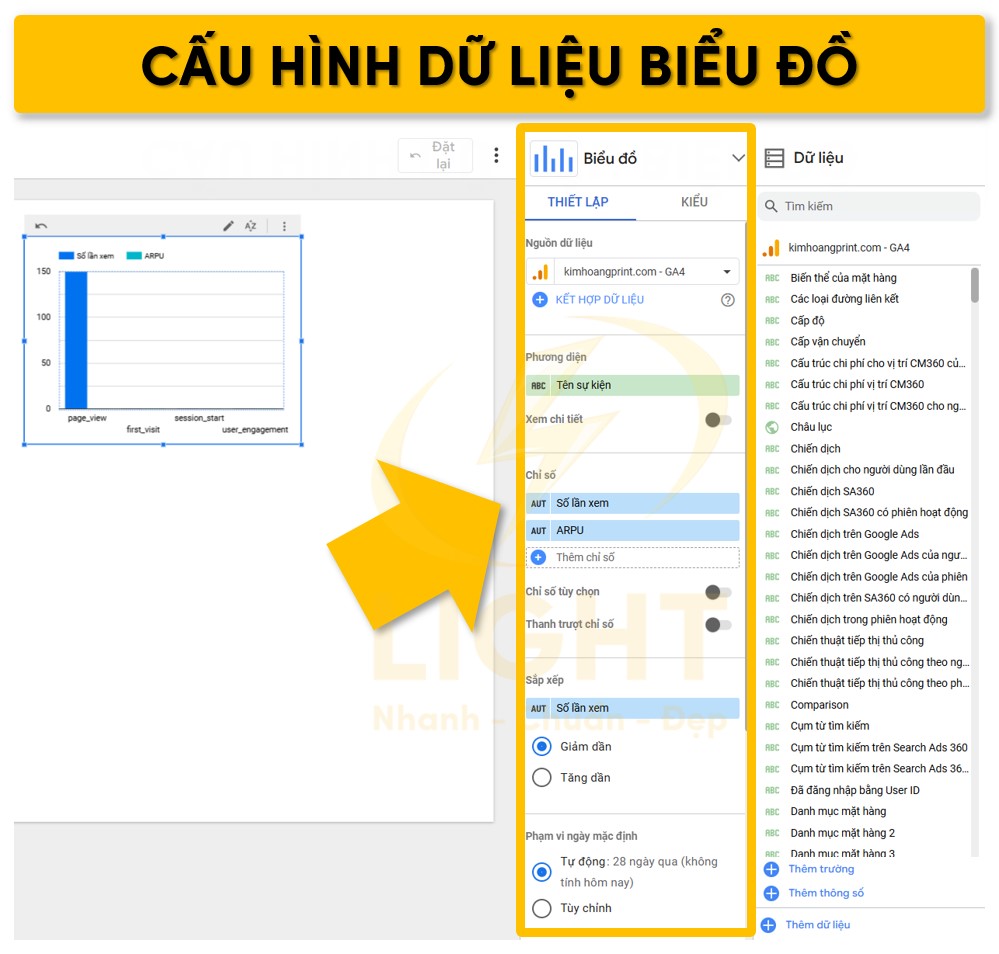 Cấu hình dữ liệu biểu đồ