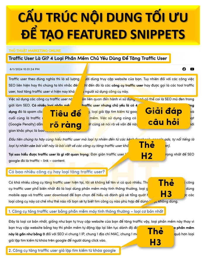 Cấu trúc nội dung tối ưu
