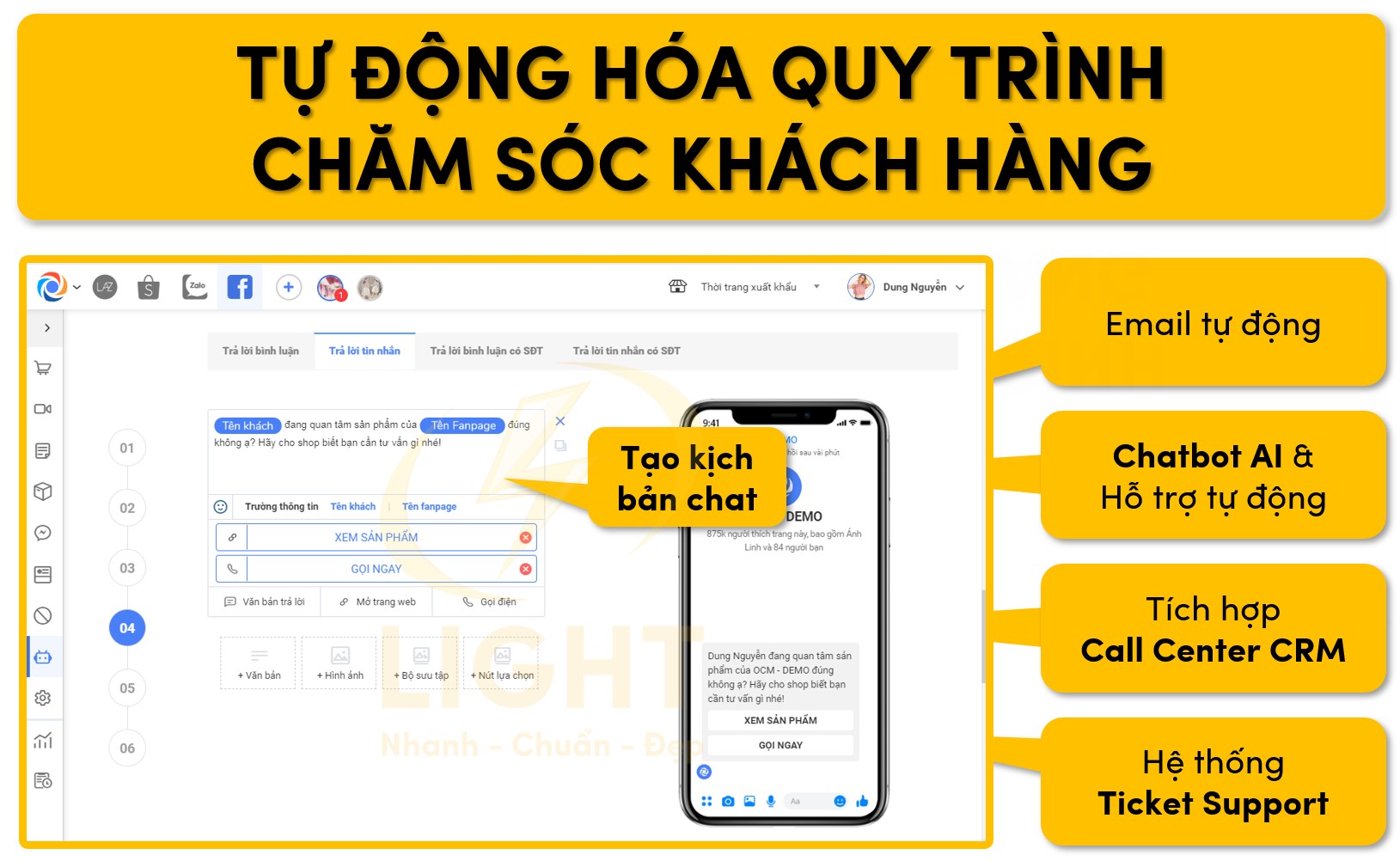 Quy trình chăm sóc khách hàng được tự động hóa theo quy trình