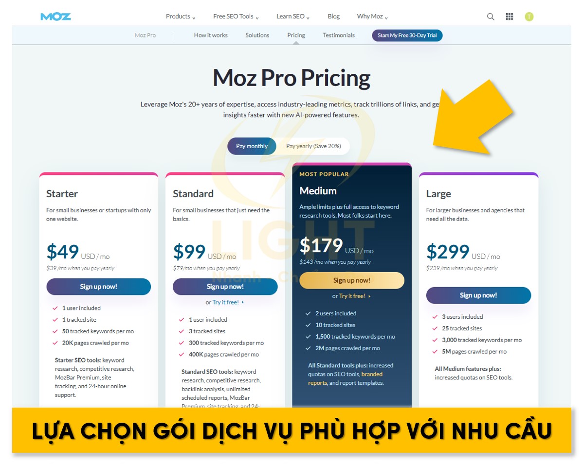 Các gói dịch vụ của Moz cung cấp