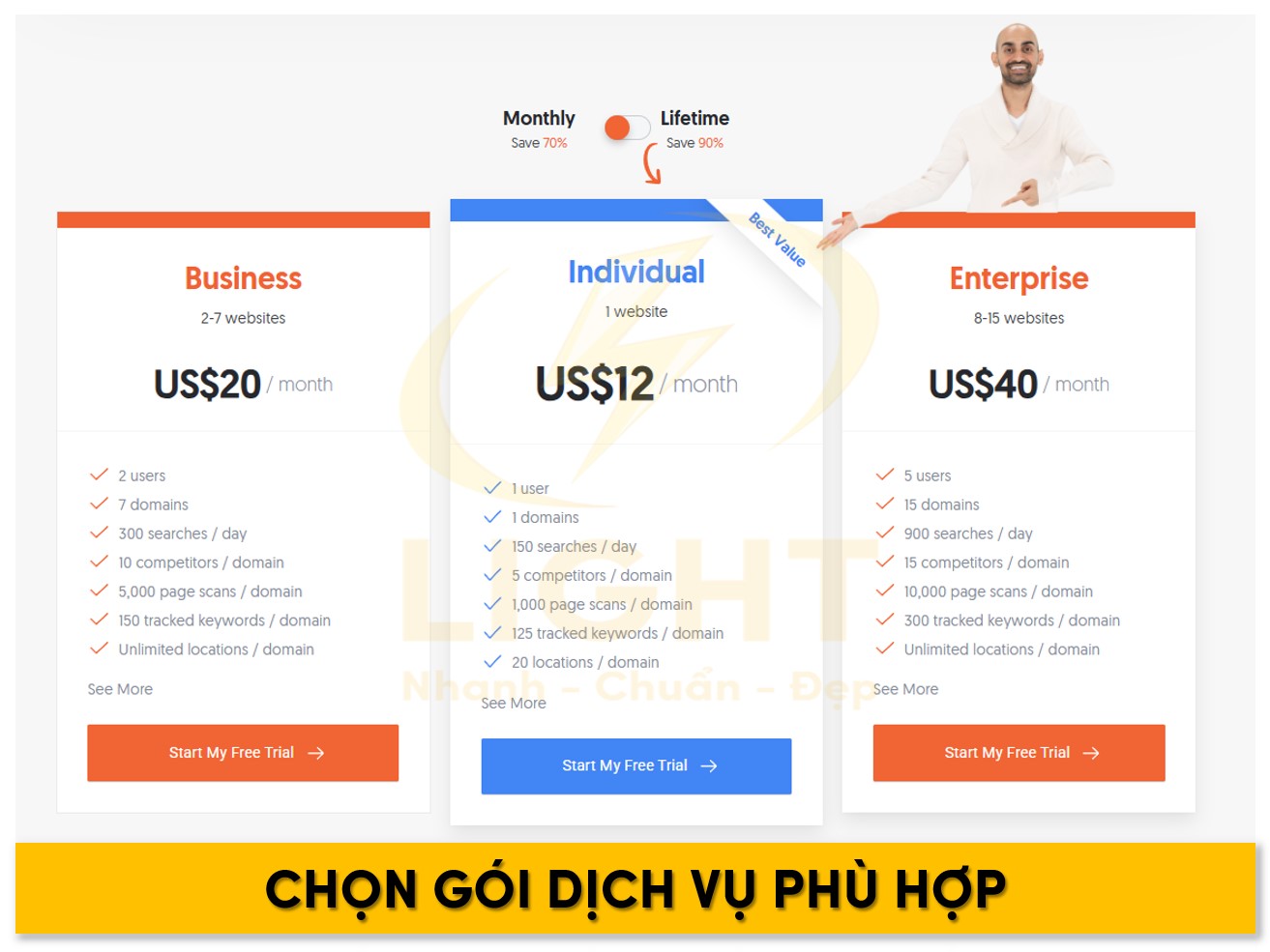 Chọn gói dịch vụ phù hợp