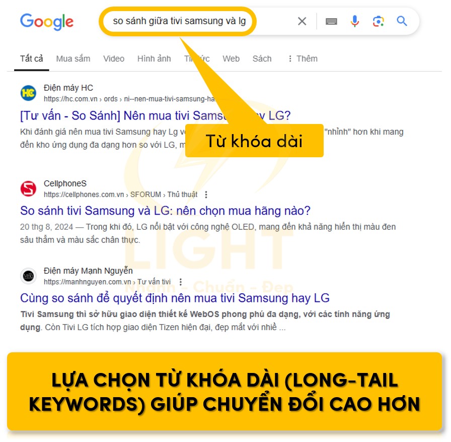 Từ khóa dài (Long-tail keywords)