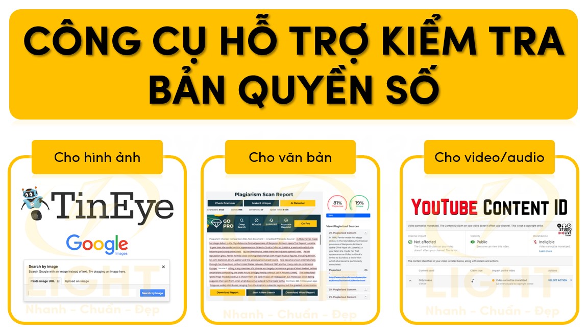 Một số công cụ hỗ trợ kiểm tra bản quyền số DMCA